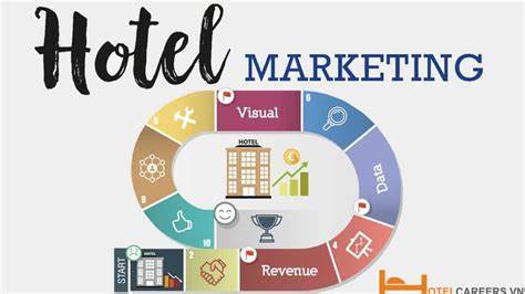 Marketing khách sạn là gì? Làm marketing khách sạn như thế nào là hiệu quả